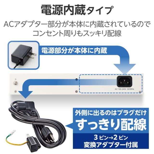 ELECOM エレコム スイッチングハブ LAN ハブ 24ポート Giga対応 1000/100/10Mbps 金属筐体 電源内蔵 ファンレス 静音 省エネ機能 壁掛け設置対応 ホワイト EHC-G24MN2-HW(代引不可)【送料無料】_5