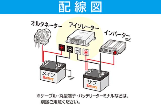 大橋産業 BAL アイソレーター 2725【送料無料】_3