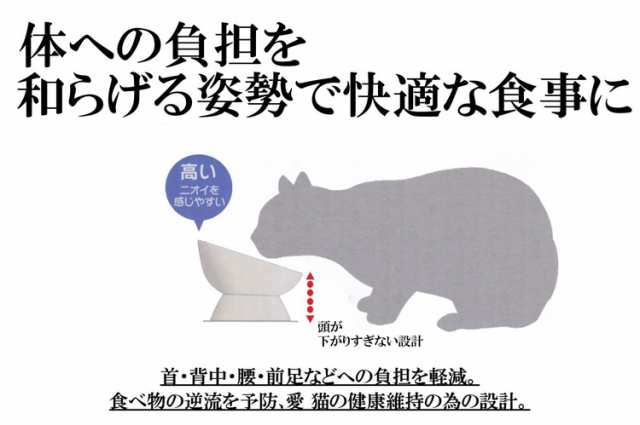 スケーター ネコ用 CHOB4 お皿 ごはん イエロー エサ入れ ペット ペット餌入れ マット付 体 優しい 犬 猫 負担 軽減 陶磁器製 食器 餌  餌箱 全品最安値に挑戦 食器