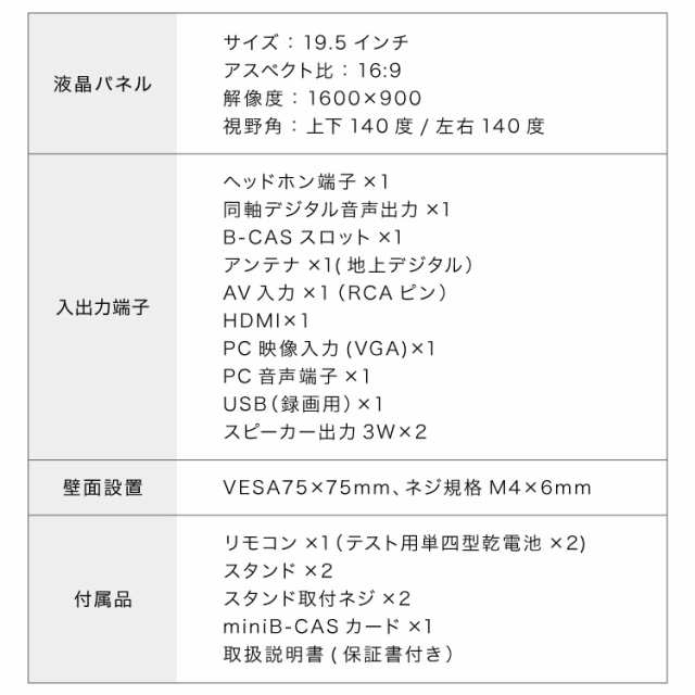 20型 液晶テレビ 外付けHDD録画対応 SP-20TV07 20V 20インチ simplus シンプラス 20V型 LED液晶テレビ(1波)  【送料無料】の通販はau PAY マーケット - リコメン堂