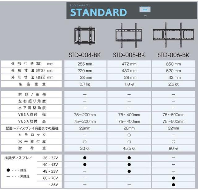 壁掛け金具 スタンダード ブラック STD-006-BK(代引不可)【送料無料】_8