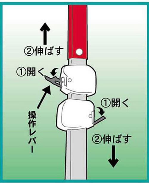 ニシガキ 枝打ち一発 替刃 N-760-1 DIY 工具 業務 産業用 農業用 農具 剪定用具 高枝切りばさみ(代引不可)【送料無料】_5