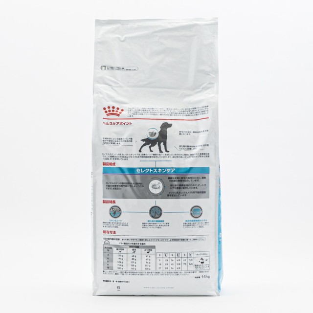 ロイヤルカナン 犬用 セレクトスキンケア 14kg 療法食 - ドッグフード