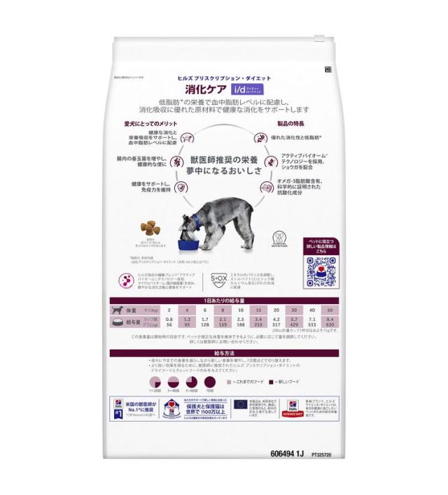 ヒルズ 療法食 犬 犬用 i/dローファット チキン 7.5kg プリスク