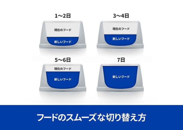 ヒルズ 療法食 猫 猫用 k/d早期アシスト チキン 2kg プリスクリプション PRESCRIPTION DIET 食事療法食 Hill's_7