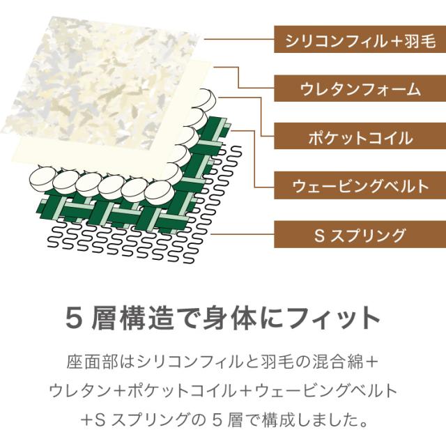 ソファ コーデュロイソファ 幅131cm 完成品 2p 2人掛け ロータイプ 天然木 クッション おしゃれ 北欧 モダン シンプル 一人暮らし コンパクト 肘あり 肘掛け ハイバック(代引不可)【送料無料】_10