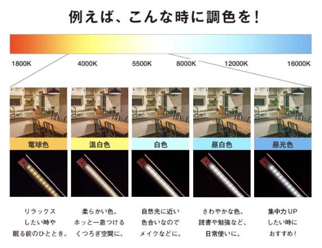 オリンピア MotoM モトム LEDスタンド デスクライト LEDツインリフラクションランプ ホワイトシルバー GS1705WS LED 卓上 照明_4