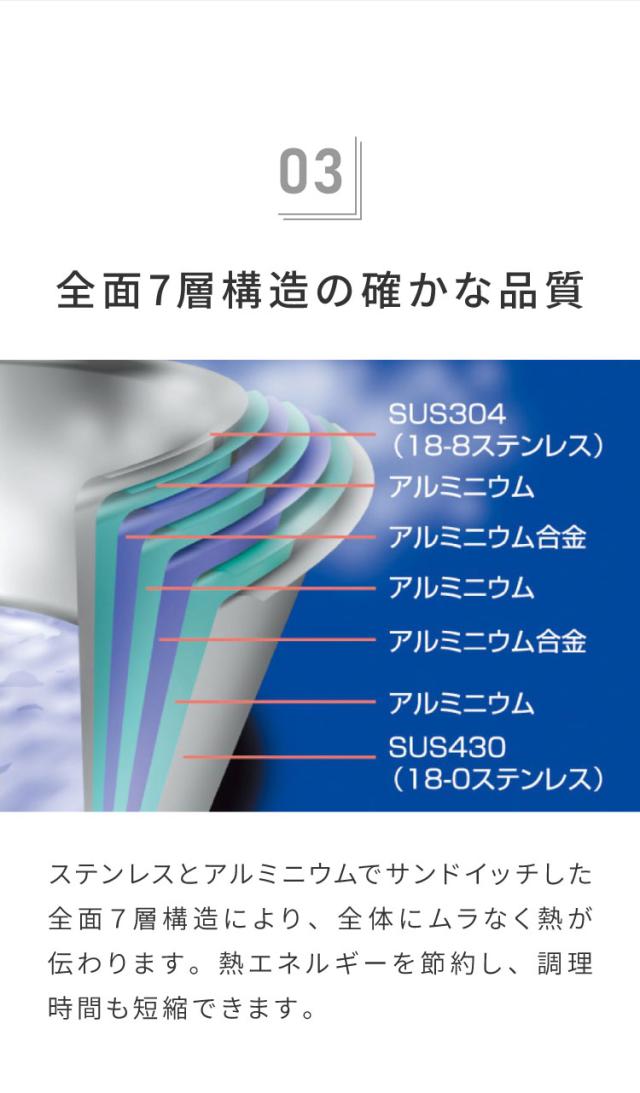 ジオ・プロダクト 日本製 両手鍋 28cm GEO-28T ガス火・IH対応 オーブン可 GEO ジオ 服部幸應先生 国産 宮崎製作所 Miyaco ジオプロダクト【送料無料】_6