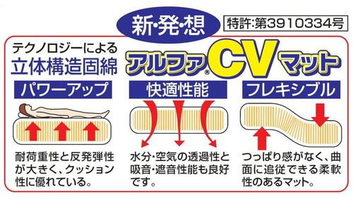日本製 ウール混CVマット敷布団 ダブル 防ダニ 抗菌防臭加工 かわいい おしゃれ 暖かい 寒さ対策 防寒(代引不可)【送料無料】_3