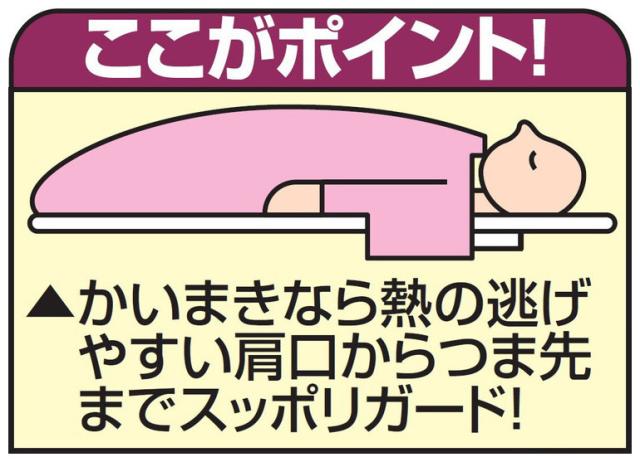 ノルディック柄 かいまき毛布布団 2色組 エンジ・グリーン 140×190cm 肩口からつま先まで スッポリガード 北欧柄 冬 あったか(代引不可)【送料無料】