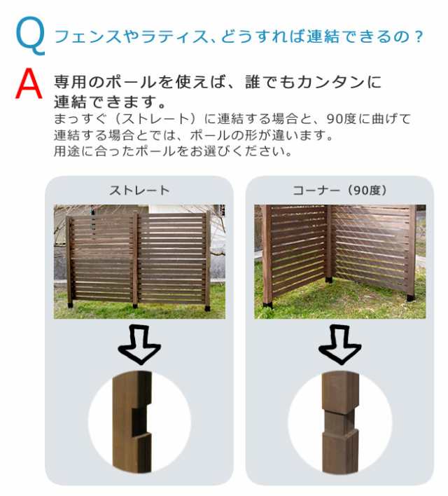 フェンス 木製 フェンス用ポール950 ロータイプ 単品販売 フェンス 目隠し 木製 ピケフェンス 天然木 ガーデニング 代引不可 の通販はau Pay マーケット リコメン堂