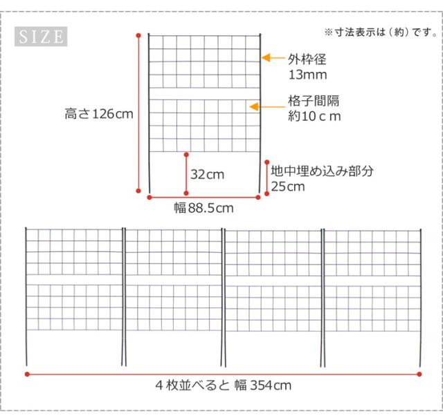 アイアンフェンス 高さ126「グラフ」4枚組 IF-GR022-4P フェンス アイアン ガーデンフェンス ガーデニング 枠 柵 仕切り 目隠し 境目 クラシカル アンティーク 格子(代引不可)【送料無料】_1