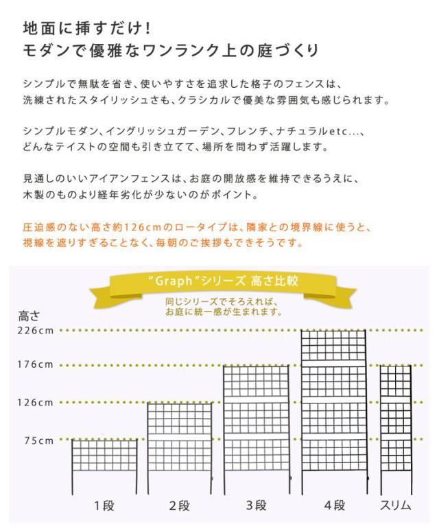 アイアンフェンス 高さ126「グラフ」4枚組 IF-GR022-4P フェンス アイアン ガーデンフェンス ガーデニング 枠 柵 仕切り 目隠し 境目 クラシカル アンティーク 格子(代引不可)【送料無料】_3