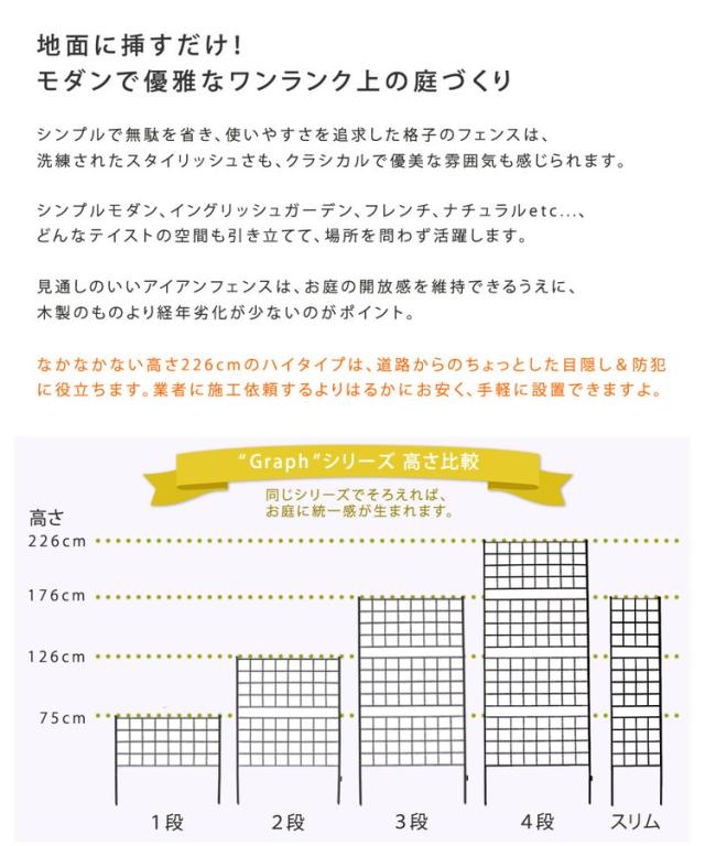 アイアンフェンス 高さ226 「グラフ」 2枚組 IF-GR024-2P フェンス アイアン ガーデンフェンス ガーデニング 枠 柵 仕切り 目隠し 境目 クラシカル アンティーク 格子(代引不可)【送料無料】_3