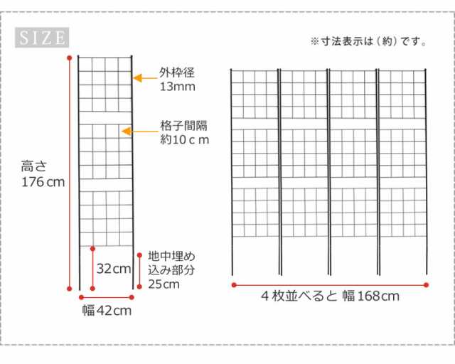 アイアンフェンス 高さ176 スリム「グラフ」 4枚組 IF-GR025-4P