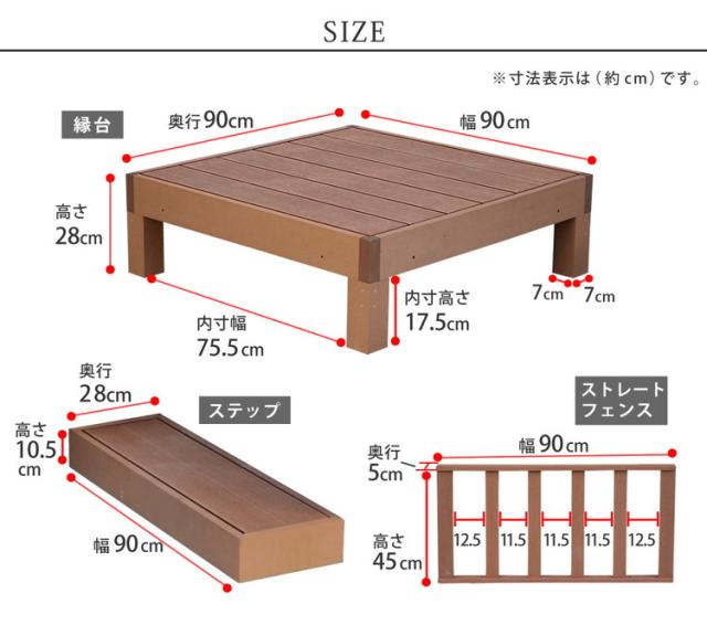 人工木ウッドデッキ ecofeel(エコフィール)1台 ステップ・フェンスセット PWDE-1P-SFSET 樹脂製 縁台 縁側 DIY キット テラス セット ウッドパネル フェンス 腐らない 庭 屋外 新築 外構(代引不可)【送料無料】_1