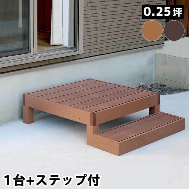 ウッドデッキ 人工木材 DIY 10×96×2000mm チーク （22.8kg） 幕板 樹脂