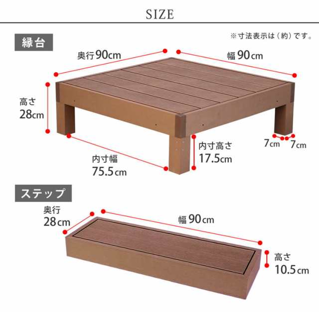 人工木ウッドデッキ ecofeel(エコフィール)1台 ステップセット PWDE-1P