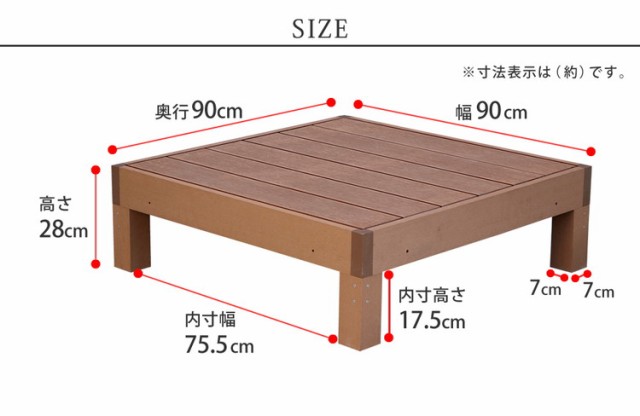 人工木ウッドデッキ ecofeel(エコフィール)4台 PWDE-4P 樹脂製 縁台