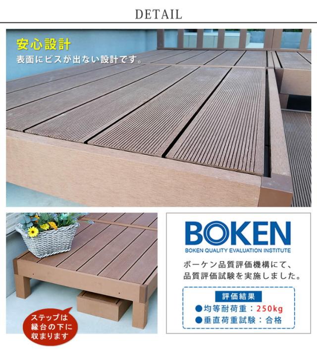 人工木ウッドデッキ ecofeel(エコフィール)8台 PWDE-8P 樹脂製 縁台 縁側 DIY キット ウッドテラス セット ウッドパネル 腐らない 庭 屋外 新築 外構(代引不可)【送料無料】_7