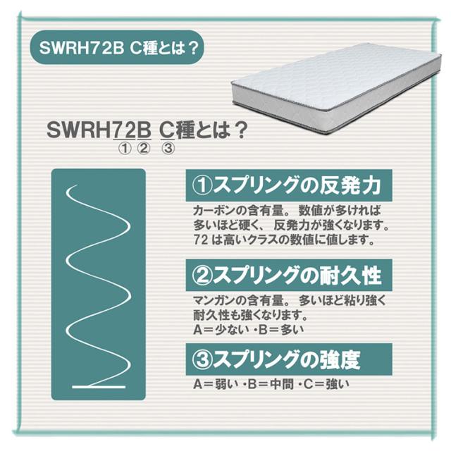 マットレス ダブル 硬め 厚み16.5cm ボンネルコイル 反発力 耐久性 ニット生地 サラサラ 圧縮梱包 コイルマットレス ベッドマット ベッド 布団 寝具 Dサイズ 新生活(代引不可)【送料無料】_4