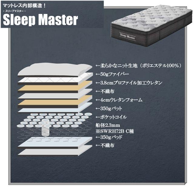 極厚マットレス セミダブル 厚み31cm ホテルライク 高級 ポケットコイル 体圧分散 エッジサポート 快適 ニット生地 通気性 圧縮梱包 ポケットコイルマットレス ベッドマット SDサイズ 新生活(代引不可)【送料無料】_5