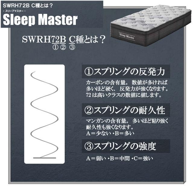 極厚マットレス セミダブル 厚み31cm ホテルライク 高級 ポケットコイル 体圧分散 エッジサポート 快適 ニット生地 通気性 圧縮梱包 ポケットコイルマットレス ベッドマット SDサイズ 新生活(代引不可)【送料無料】_6