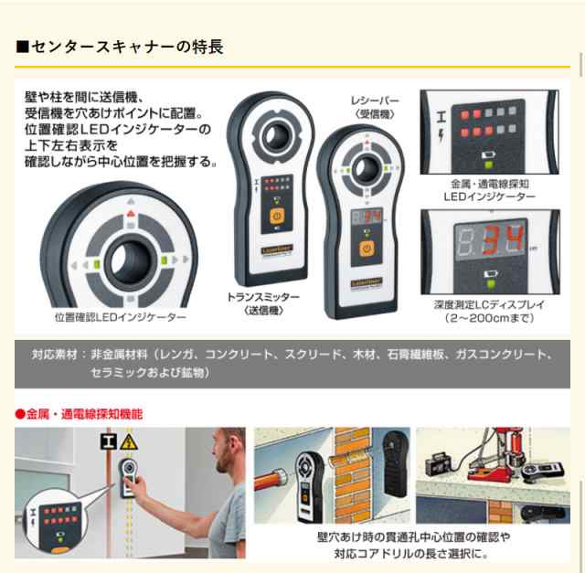 穴あけ探査機 センタースキャナープラス コアドリル LaserLiner 壁