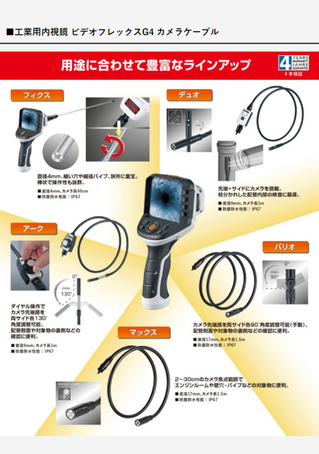 ビデオフレックスG4シリーズ用交換ケーブル マックスカメラ