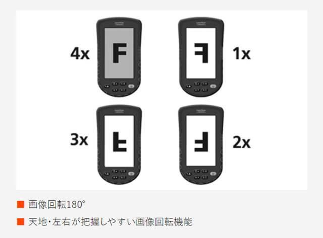 ウマレックス レーザーライナー 工業用内視鏡 携帯型工業用内視鏡 ビデオポケットHD UM-082262A(代引不可)【送料無料】_5
