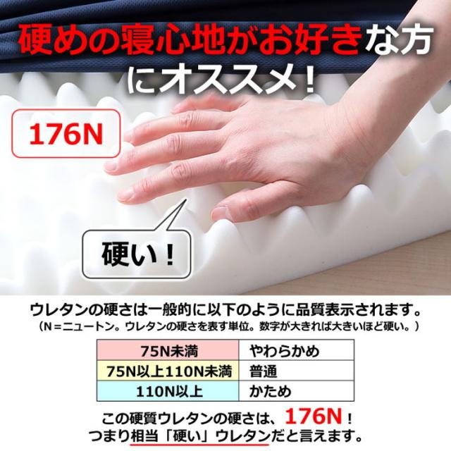 日本製 点で支える 三つ折り マットレス ダブル 厚さ8cm プロファイル 高反発 通気 保湿 ニット(代引不可)【送料無料】_3