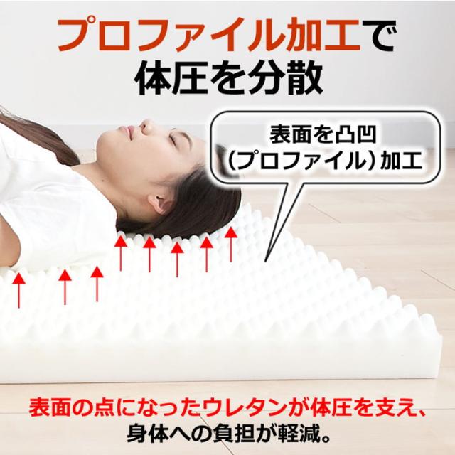 日本製 点で支える 三つ折り マットレス ダブル 厚さ8cm プロファイル 高反発 通気 保湿 ニット(代引不可)【送料無料】_4