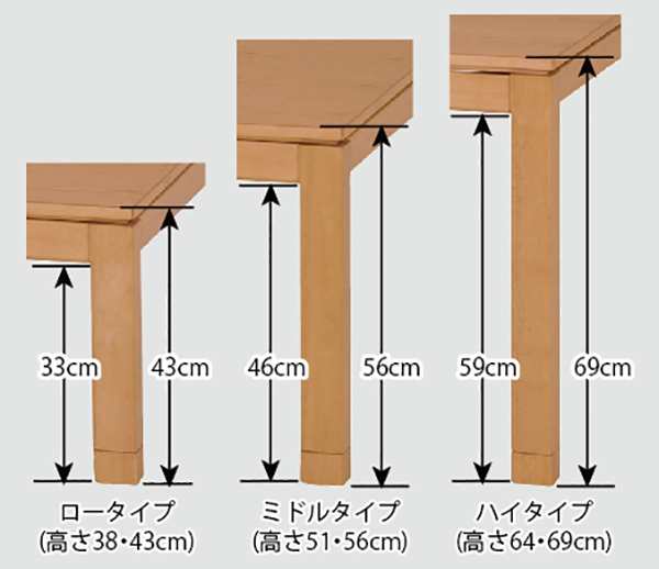 リビングコタツ こたつ 省スペース コタツ テーブル こたつテーブル