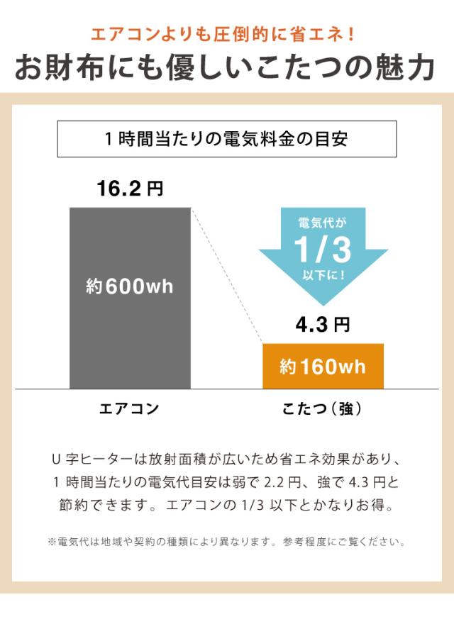 こたつテーブル 折れ脚 カジュアルこたつ 幅90cm 形 オーバル 炬燵 北欧 おしゃれ かわいい 90×50cm こたつ(代引不可)【送料無料】_16
