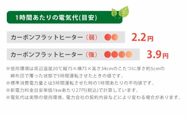 こたつテーブル モザイク天板 105×75cm フラットヒーターこたつ 天然木 カジュアルこたつ リビングコタツ ルーン105 ナチュラル おしゃ 