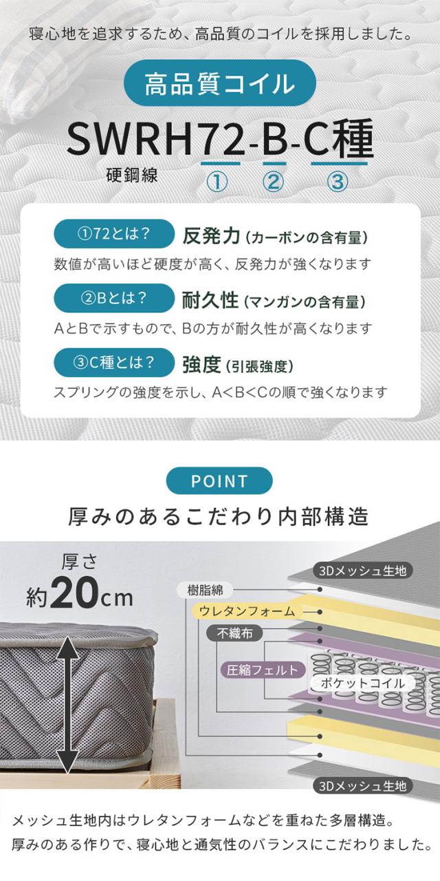 ポケットコイルマットレス セミダブル SD 全面3Dメッシュ 両面ポケットコイル仕様 熱気がこもらない マットレス ポケットコイル 3Dメッシュ 圧縮梱包 コンパクト(代引不可)【送料無料】_14