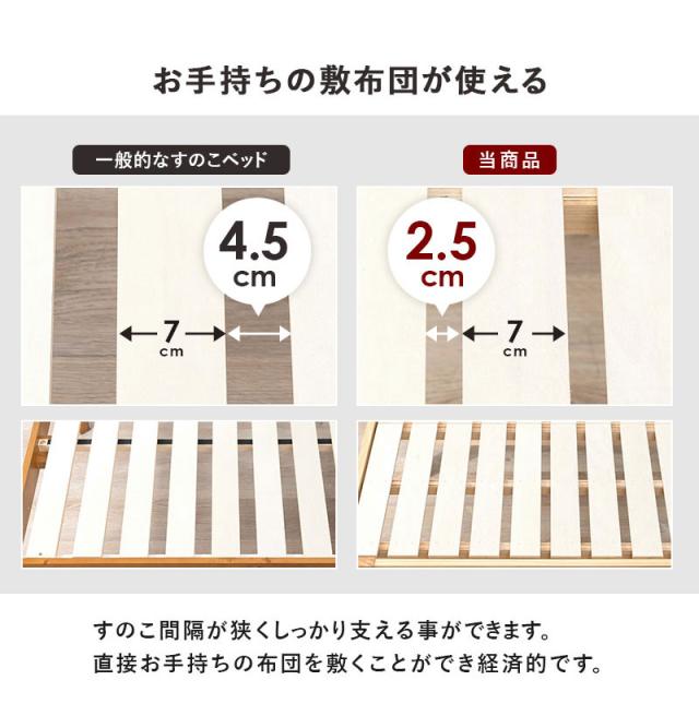 頑丈 すのこベッド シングル 耐荷重350kg 高さ3段階調節 棚付き コンセント付き ベッドフレーム 木製 頑丈 宮付きベッド 宮棚付きベッド 北欧 シンプル おしゃれ 新生活(代引不可)【送料無料】_11