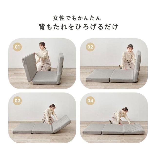 FlukeForest 温熱マット寝袋 フルオープン式 USB電源タイプ 2ポート FF-SU2000 テント 寝具 毛布 代引不可