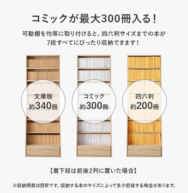 本棚 幅60cm ハイタイプ 棚板 1cmピッチ調節 引き出し付き A4 A5 文庫本 漫画 コミック 雑誌 マガジン 絵本 教科書 ランドセル ラック シェルフ 大容量 おしゃれ(代引不可)【送料無料】_10