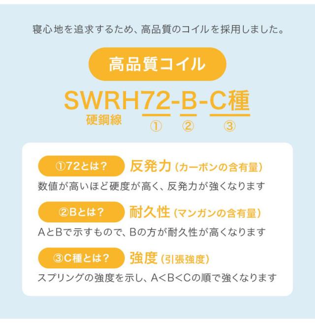 ボンネルコイルマットレス S シングル 幅97cm 厚み14.5cm マットレス ボンネルコイル マット 敷布団 寝具 寝具インテリア おしゃれ 北欧(代引不可)【送料無料】_10