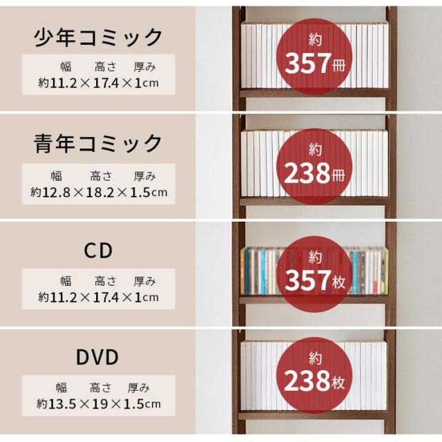 突っ張り式 本棚 大容量 幅45cm 賃貸OK 穴あけ不要 安心 つっぱり 突っ張り 壁面収納ラック シェルフ 棚 ラック 壁面収納 オープンラック スリム 薄型 コミックラック マガジンラック 書斎 書棚(代引不可)【送料無料】_3