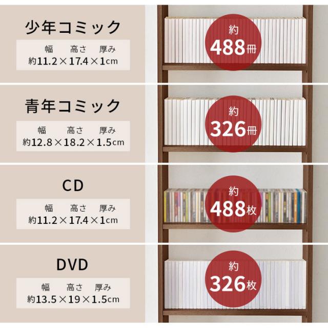 突っ張り式 本棚 大容量 幅60cm 賃貸OK 穴あけ不要 安心 つっぱり 突っ張り 壁面収納ラック シェルフ 棚 ラック 壁面収納 オープンラック スリム 薄型 コミックラック マガジンラック 書斎 書棚(代引不可)【送料無料】_3