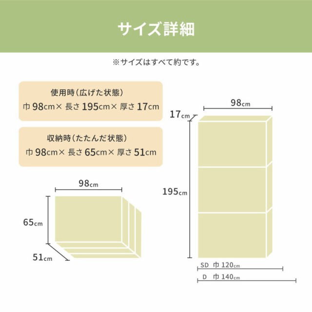 日本製 折りたたみ 高反発マットレス シングル 3つ折り 極厚17cm 高反発ウレタン ウレタンマットレス コンパクト マット 敷布団 敷き布団