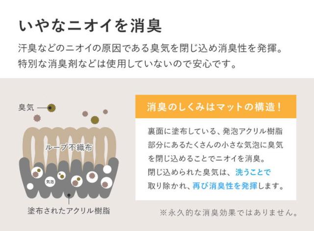 日本製 ロングカーペット 廊下 幅90cm 長さ8m 滑り止め 吸着マット 洗える カットOK 廊下敷き 廊下用 ラグ ロングマット 滑り止めマット ぴたっと吸着 ズレにくい カーペット 床暖房OK 手洗い可_7