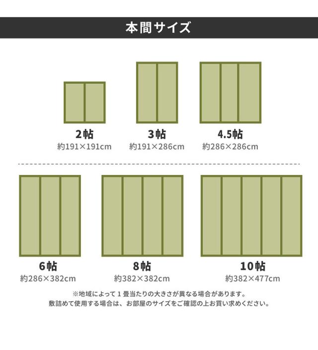 フリーカット裏付き い草カーペット 477×382cm みすず 本間10畳 防カビ はっ水 フリーカット カットOK 双目織 畳カバー マット 敷き詰め カーペット(代引不可)【送料無料】_9