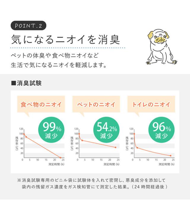 【ペットもOK】日本製 クッションフロア ラグ 182×180cm 滑りにくい 消臭 抗菌 キズが目立たない お掃除簡単 床暖房OK リビング ケージ周り 犬 猫 ペット カーペット ラグ おしゃれ(代引不可)【送料無料】_3