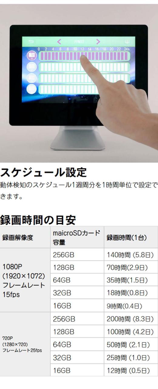 防犯カメラ ワイヤレス 無線 屋外 防犯カメラセット モニター付き 家庭用 簡単 設置 高画質 200万画素 録画機能付き ソーラーバッテリー無線カメラ&amp;モニターセット CAR-101 キャロットシステムズ【送料無料】_9