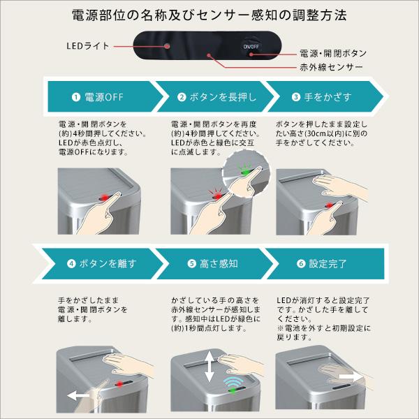 ゴミ箱 50L 自動開閉 センサー シャッター式 高性能 消音 省スペース シンプル スリム スマート 感知 ボタン 自動 ステンレス キッチン 台所 リビング 寝室 ROCO ロコ(代引不可)【送料無料】_5