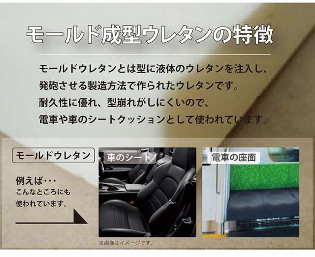 光製作所 体圧分散 モールドウレタン ラタンチェア 座椅子 ラタン 