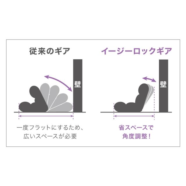 ソファ座椅子 Piglet 3rd BIG ベーシック ピグレット ピグレット3rdBIG 座椅子 ソファ リクライニングチェア フロアチェア 一人掛け おしゃれ ローソファー 北欧 韓国(代引不可)【送料無料】_10